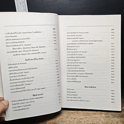 หนังสือ จดหมายเหตุเสด็จประพาสยุโรป ร.ศ.116 รูปที่ 15