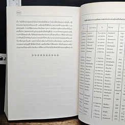 หนังสือ จดหมายเหตุเสด็จประพาสยุโรป ร.ศ.116 รูปที่ 17