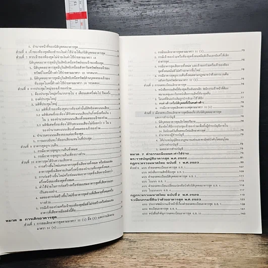 หนังสือ คำอธิบายกฎหมายเกี่ยวกับอาคารชุด (กฎหมายคอนโดมิเนียม) รูปที่ 10
