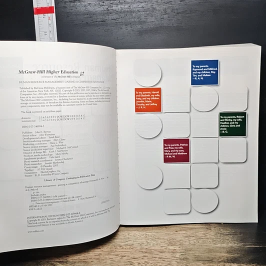 หนังสือ Human Resource Management รูปที่ 6