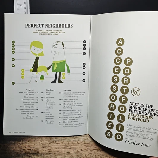หนังสือ The Monocle Design Directory 2008 รูปที่ 9