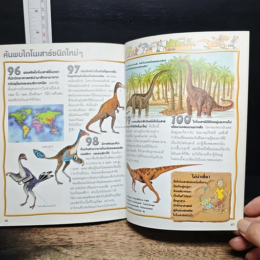 หนังสือ 100 เรื่องน่ารู้เกี่ยวกับไดโนเสาร์ รูปที่ 8