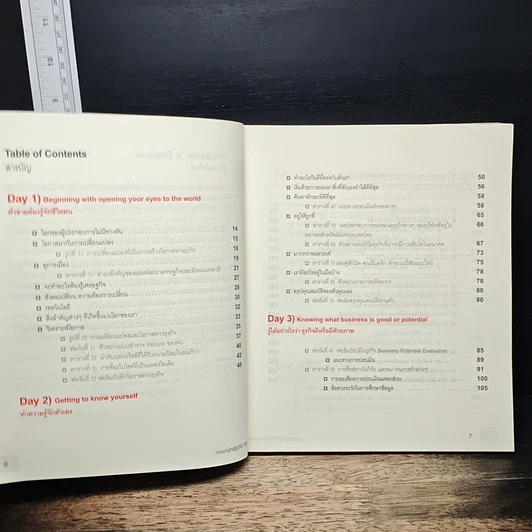 หนังสือ Find your own Business in 7 Days ค้นหาธุรกิจของตัวเองใน 7 วัน รูปที่ 7
