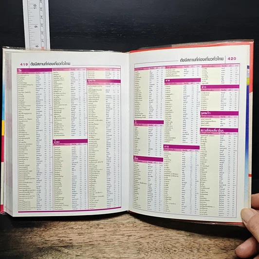 หนังสือ แผนที่และคู่มือเที่ยวไทย' 52 รูปที่ 11