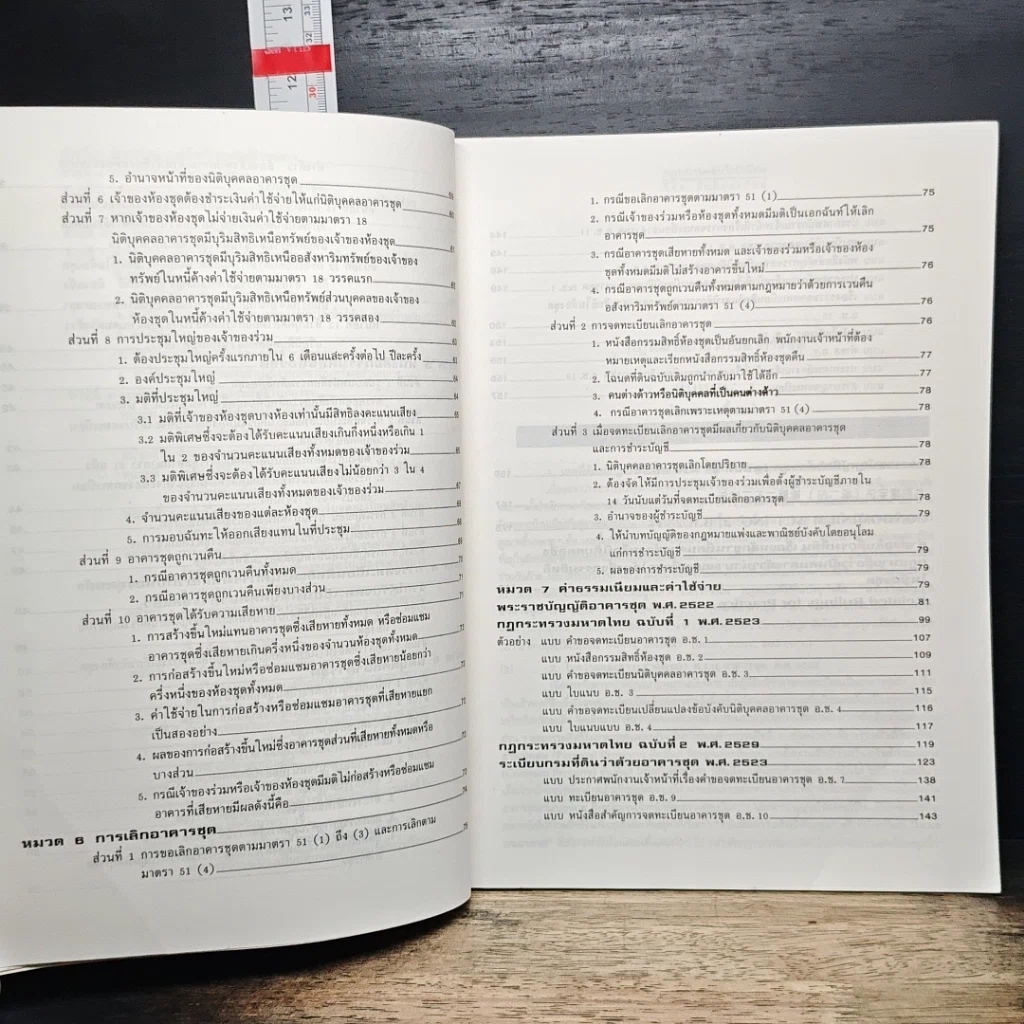 หนังสือ คำอธิบายกฎหมายเกี่ยวกับอาคารชุด (กฎหมายคอนโดมิเนียม) รูปที่ 10