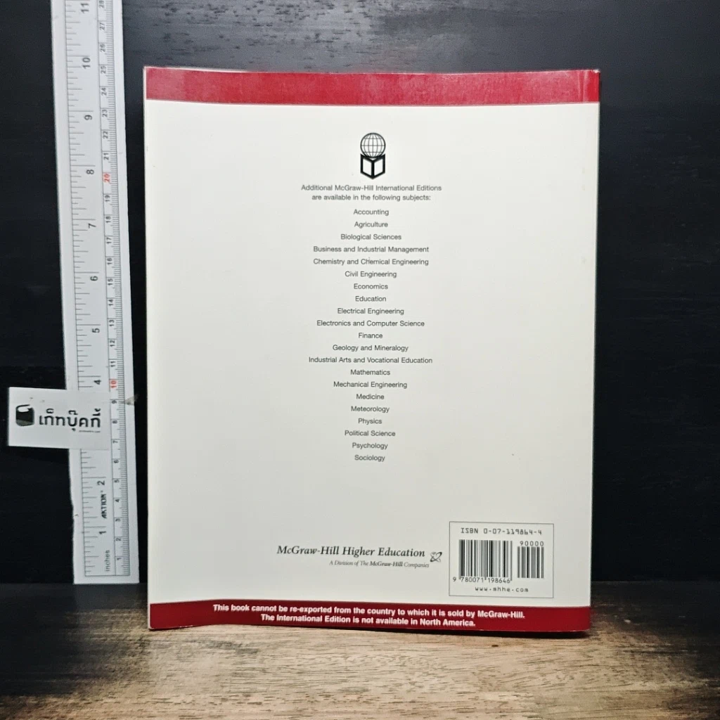 หนังสือ Human Resource Management รูปที่ 2