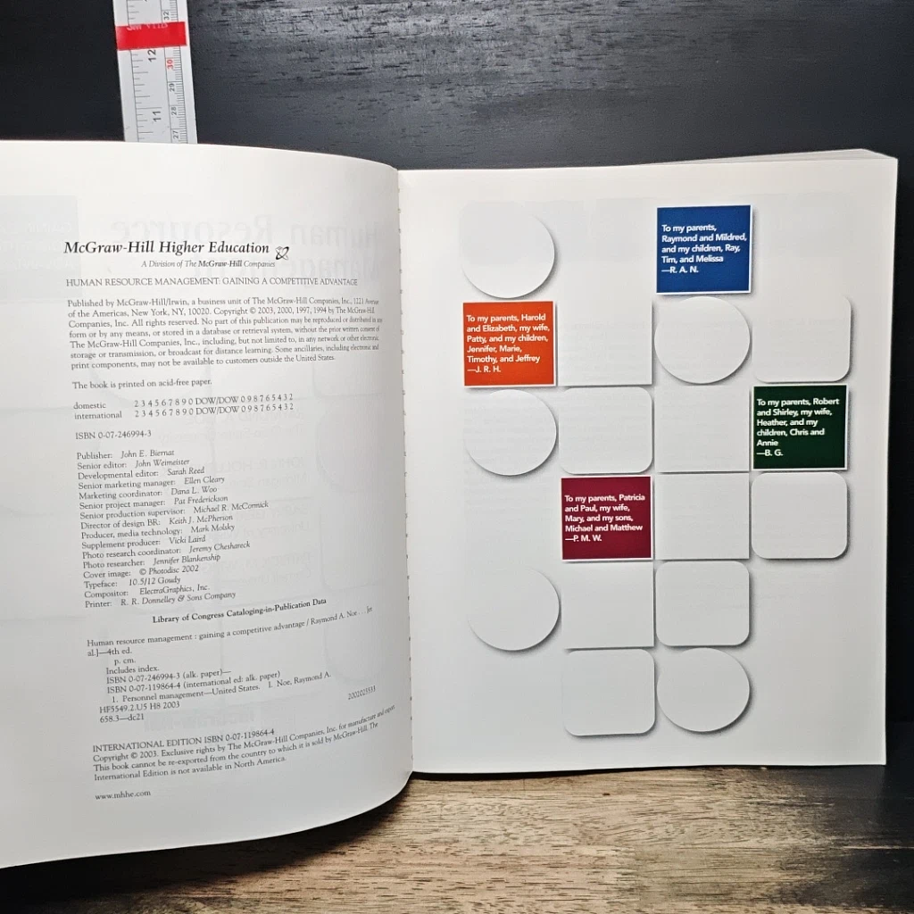 หนังสือ Human Resource Management รูปที่ 6