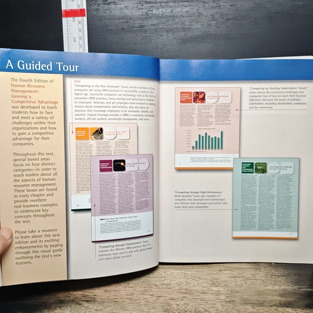 หนังสือ Human Resource Management รูปที่ 7