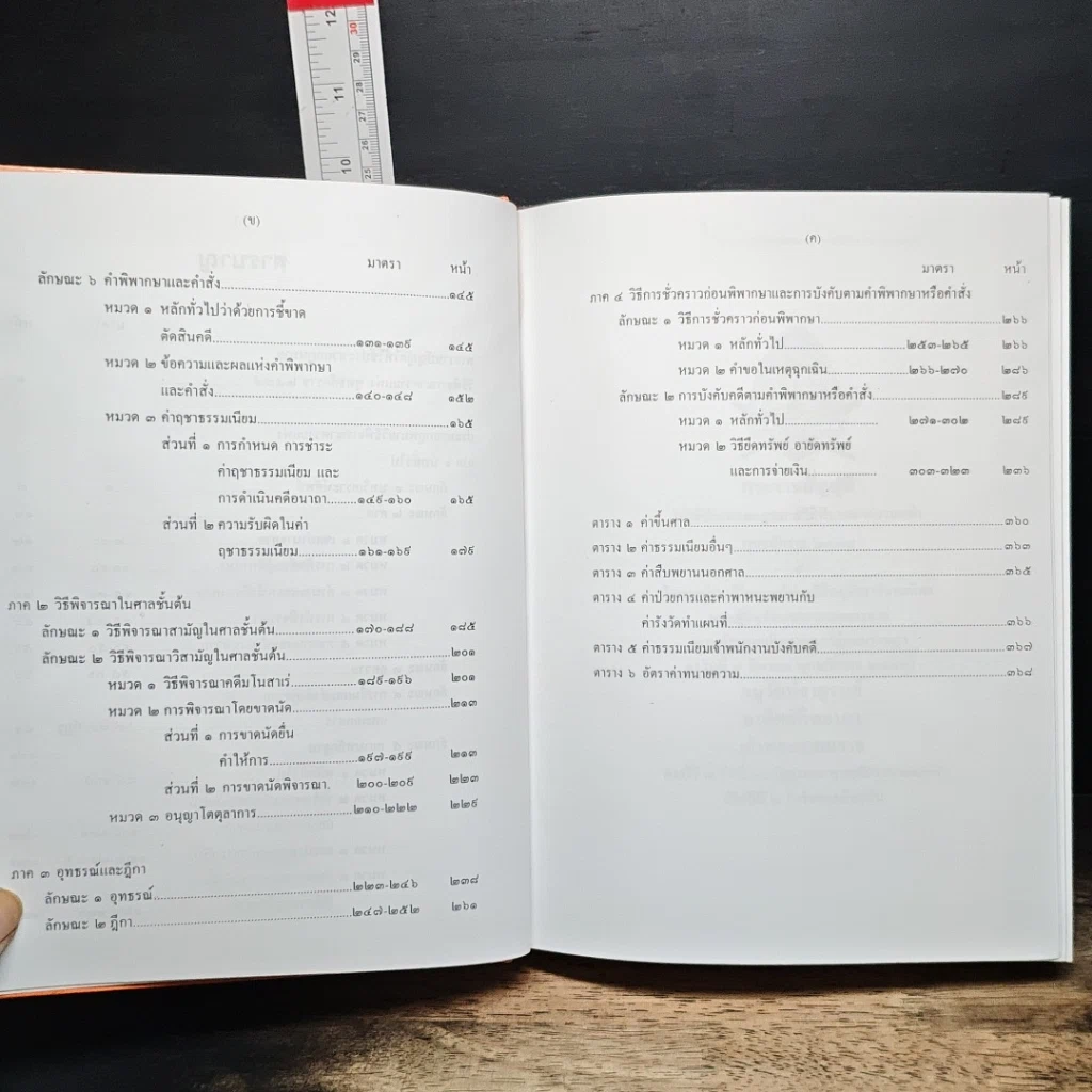 หนังสือ ประมวลกฎหมายวิธีพิจารณาความแพ่ง (แก้ไขเพิ่มเติม พ.ศ. 2559) รูปที่ 8