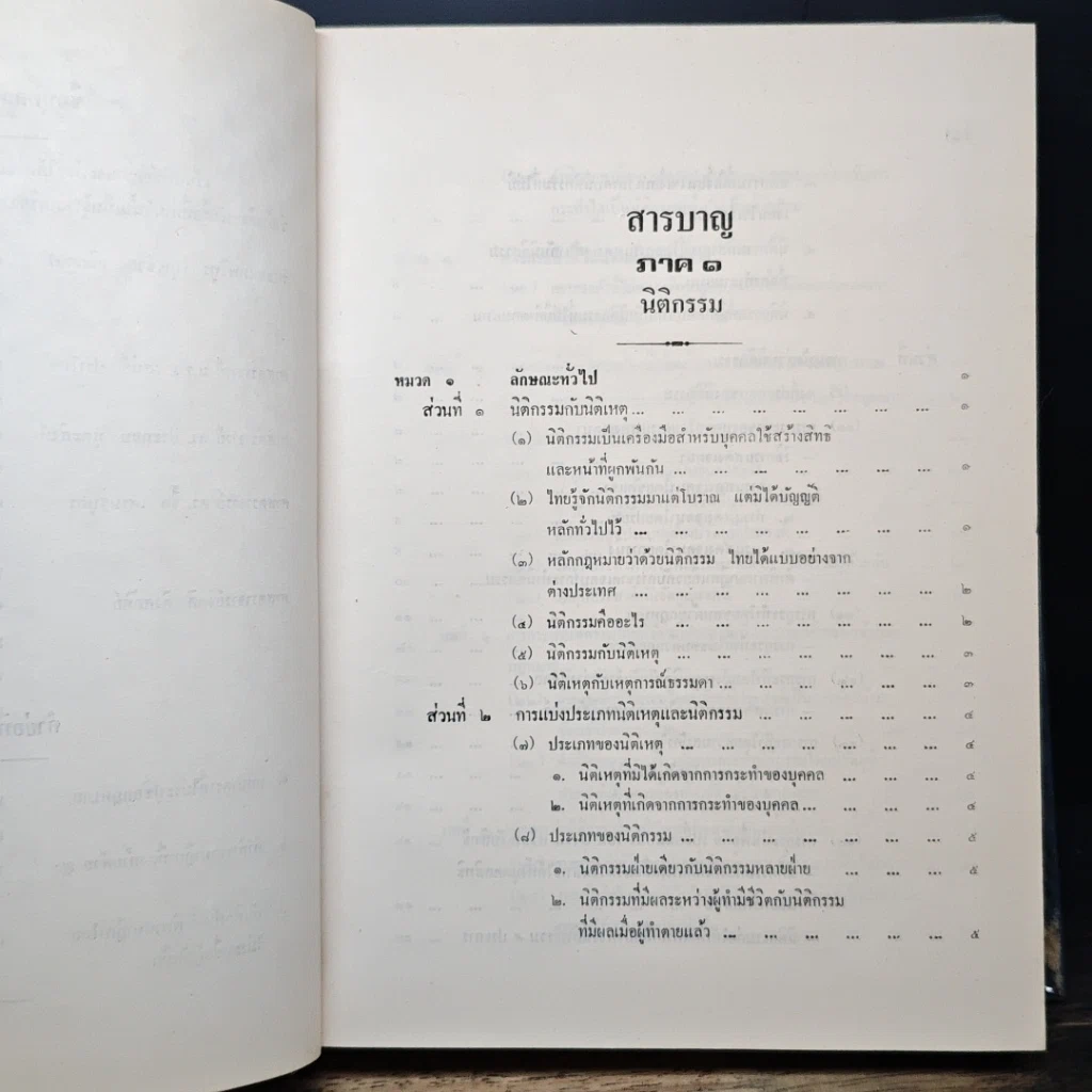 หนังสือ คำอธิบายประมวลกฎหมายแพ่งและพาณิชย์ ว่าด้วย นิติกรรมและสัญญา รูปที่ 7