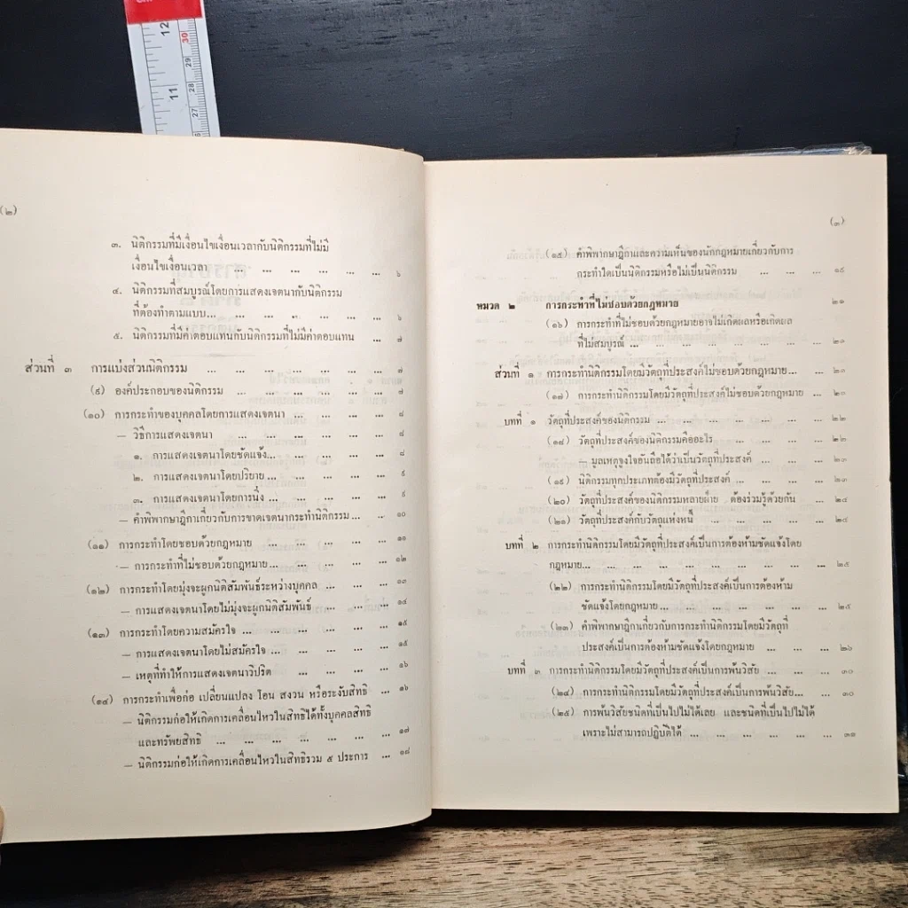 หนังสือ คำอธิบายประมวลกฎหมายแพ่งและพาณิชย์ ว่าด้วย นิติกรรมและสัญญา รูปที่ 8