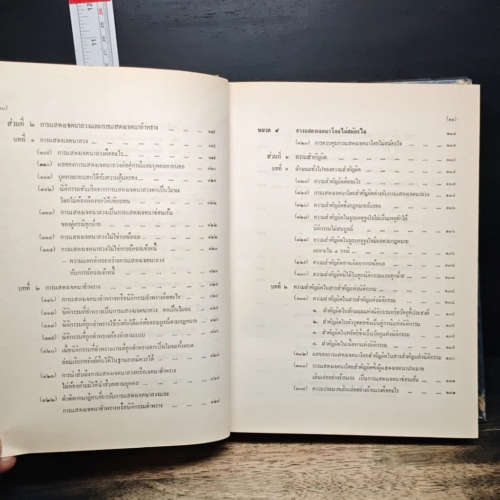 หนังสือ คำอธิบายประมวลกฎหมายแพ่งและพาณิชย์ ว่าด้วย นิติกรรมและสัญญา รูปที่ 12