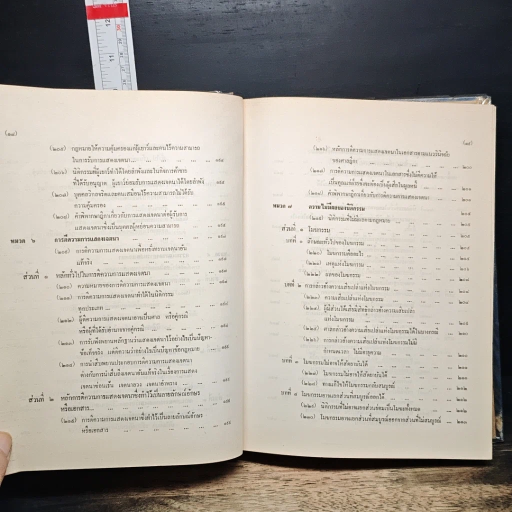 หนังสือ คำอธิบายประมวลกฎหมายแพ่งและพาณิชย์ ว่าด้วย นิติกรรมและสัญญา รูปที่ 16