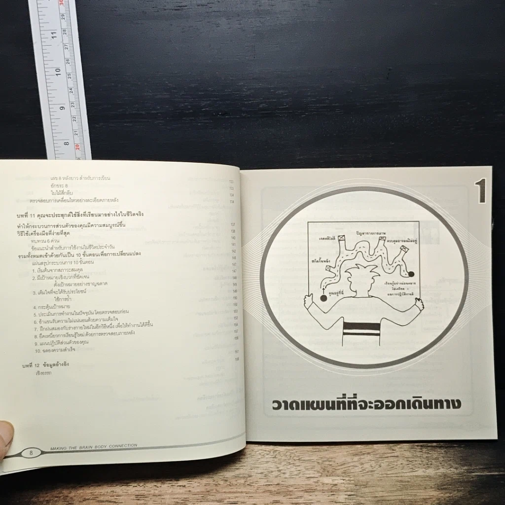 หนังสือ ปรองดองสมองกาย รูปที่ 9