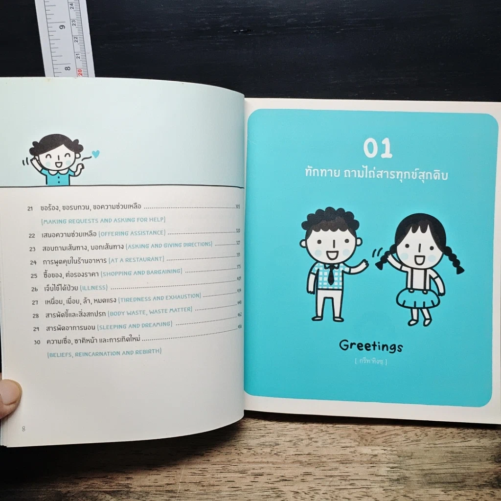 หนังสือ Daily English Conversation รูปที่ 8
