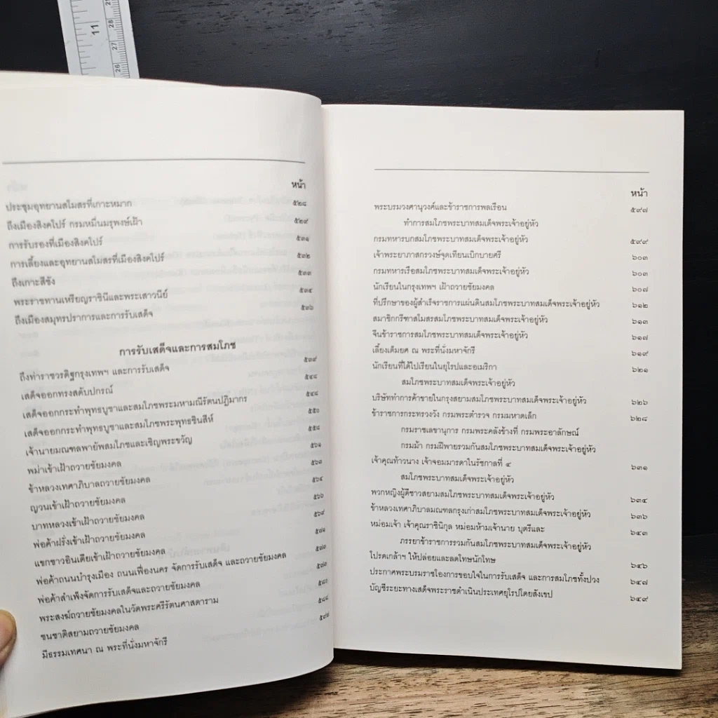 หนังสือ จดหมายเหตุเสด็จประพาสยุโรป ร.ศ.116 รูปที่ 16