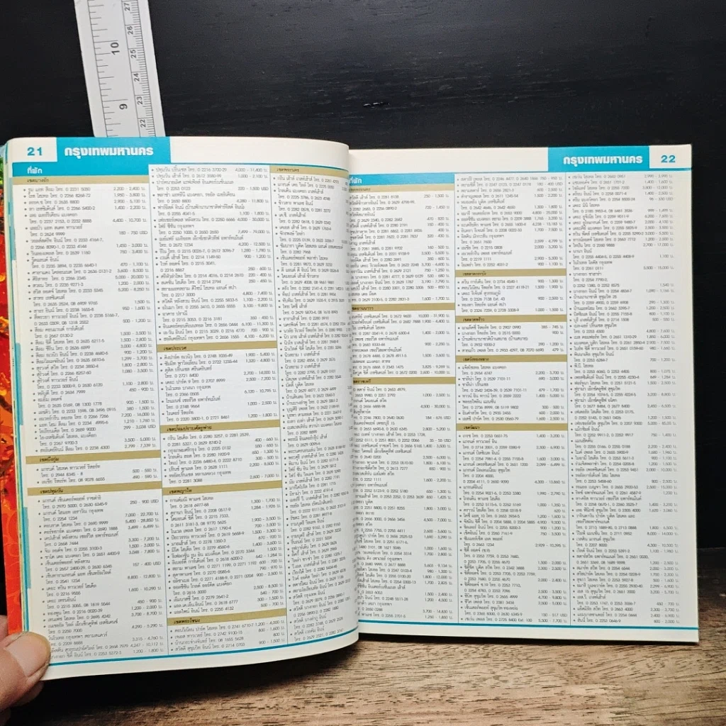 หนังสือ แผนที่และคู่มือเที่ยวไทย' 53 รูปที่ 10