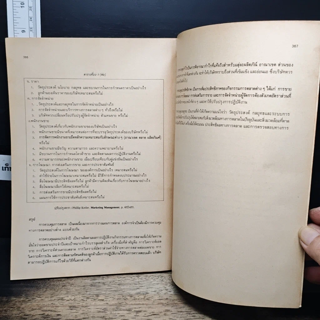 หนังสือ การจัดการตลาด รูปที่ 9