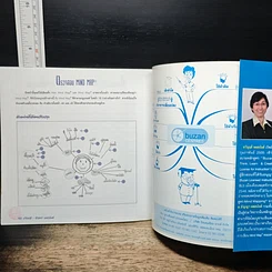 หนังสือ แบบฝึกหัดคิด พิชิต Mind Map รูปที่ 9