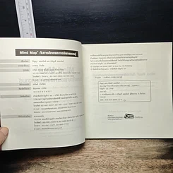 หนังสือ Mind Map กับการศึกษาและการบริหารความรู้ รูปที่ 6