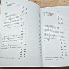 หนังสือ ถาม-ตอบ วิ. อาญา ตอบข้อสอบกฎหมายอย่างไรให้ได้คะแนน รูปที่ 7