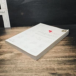 หนังสือ Basic Infographic ใช้พลังของภาพ สร้างการสื่อสารที่ง่าย และ สนุก รูปที่ 4