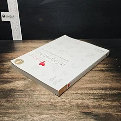 หนังสือ Basic Infographic ใช้พลังของภาพ สร้างการสื่อสารที่ง่าย และ สนุก รูปที่ 5