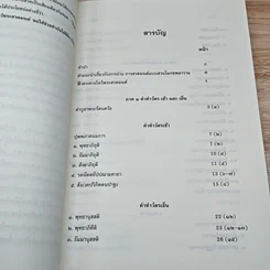 หนังสือ คู่มืออุบาสก อุบาสิกา ทำวัตรเช้า-เย็น บทสวดมนต์พิเศษ และศาสนพิธีแปลไทย รูปที่ 6