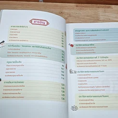 หนังสือ สรุปหลักสังคมศึกษา ศาสนา และวัฒนธรรม ระดับ ม.4-5-6 ฉบับสมบูรณ์ รูปที่ 6