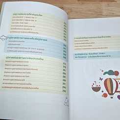 หนังสือ สรุปหลักสังคมศึกษา ศาสนา และวัฒนธรรม ระดับ ม.4-5-6 ฉบับสมบูรณ์ รูปที่ 7