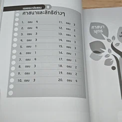 หนังสือ สรุปหลักสังคมศึกษา ศาสนา และวัฒนธรรม ระดับ ม.4-5-6 ฉบับสมบูรณ์ รูปที่ 10