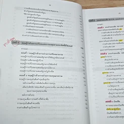 หนังสือ หลักเศรษฐศาสตร์มหภาค รูปที่ 9