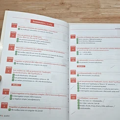 หนังสือ Grammaire ไวยากรณ์ภาษาฝรั่งเศส A1 เล่ม 1-2 รูปที่ 6