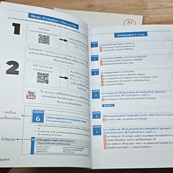 หนังสือ Grammaire ไวยากรณ์ภาษาฝรั่งเศส A1 เล่ม 1-2 รูปที่ 12