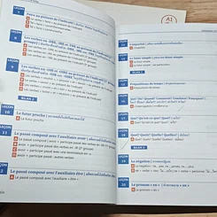 หนังสือ Grammaire ไวยากรณ์ภาษาฝรั่งเศส A1 เล่ม 1-2 รูปที่ 13