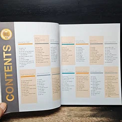 หนังสือ EDT Top 10 รวม 300 สถานที่ กิน ดื่ม เที่ยว ยอดนิยม 2013-2014 รูปที่ 7