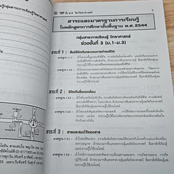 หนังสือ TOP ม.3 วิชา วิทยาศาสตร์ รูปที่ 7