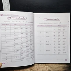 หนังสือ เก่งไวยากรณ์ สอนใช้อังกฤษ รูปที่ 11