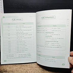 หนังสือ เก่งไวยากรณ์ สอนใช้อังกฤษ รูปที่ 12