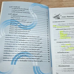 หนังสือ คู่มือเตรียมสอบ O-NET สังคมศึกษา ศาสนาและวัฒนธรรม ม.3 รูปที่ 7
