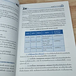 หนังสือ คู่มือวิทยาศาสตร์ ม.1-2-3 ภาคเคมี รูปที่ 7