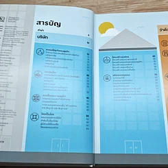 How Business Works: ภาพกราฟิกที่ช่วยแนะนำให้การทำธุรกิจประสบความสำเร็จ รูปที่ 6