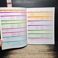 Ielts รูปที่ 6