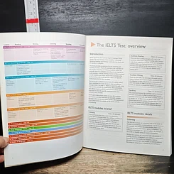 Ielts รูปที่ 7