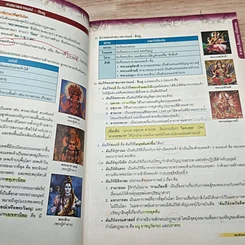 Social Studies สรุปสังคม มัธยมปลาย รูปที่ 7