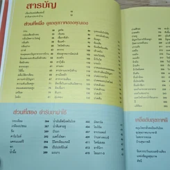 1,001 ตำรับยาใกล้ตัว รักษาโรคด้วยตนเอง รูปที่ 6
