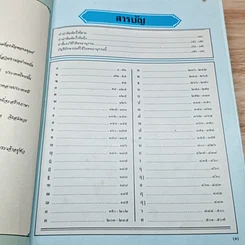 พจนานุกรม ฉบับเฉลิมพระเกียรติ พ.ศ.2530 รูปที่ 7