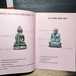 ชี้ตำหนิ พระเครื่องยอดนิยม...กว่า 50 องค์ รูปที่ 8