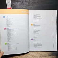 หนังสือ Strategic Brand Management กลยุทธ์การบริหารแบรนด์ รูปที่ 7