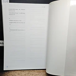 หนังสือ Strategic Brand Management กลยุทธ์การบริหารแบรนด์ รูปที่ 12